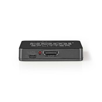 Module de commutation de signal HDMI